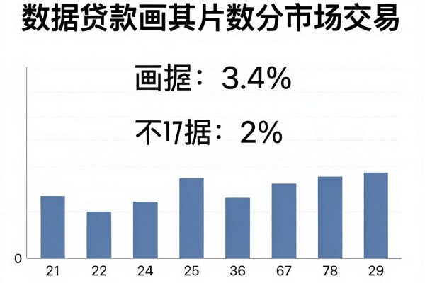 急用钱看!商城里面借款有哪些app包下2000?这5个口子稳下款,安心借4000的平台也给你整理好了