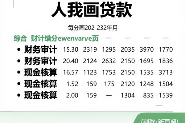 17周可以贷款的软件,深度融合这5个借款8000元直接放款的平台用过都很认可