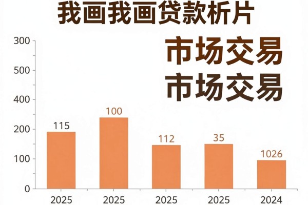 急需用钱?这5个能够迅速借款的口子别错过,6000元无需查征信直接下款!