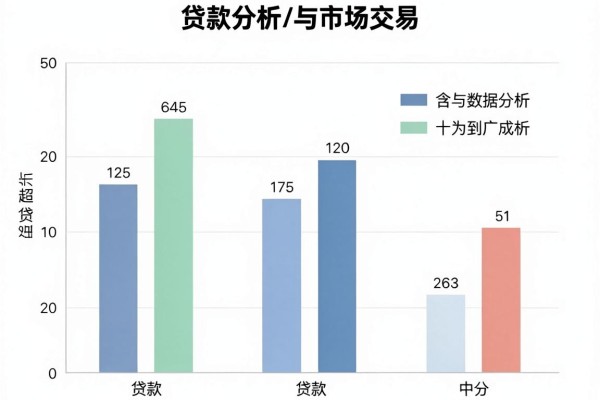 无视征信秒到账!2026这5个能快速下款的app亲测反馈良好