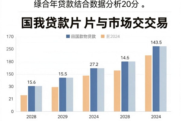 急需1000贷款口子一周已验这五个!本篇为您细致严选!