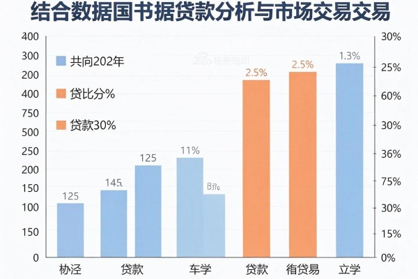 手机上哪个借钱不要利息?这5个必留平台细致汇总!