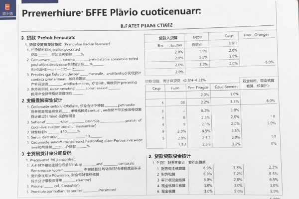 这五个3000贷款口子对征信要求不高,还有哪些平台借钱门槛低必看