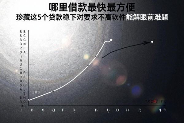 哪里借款最快最方便,珍藏这5个贷款稳下对要求不高软件能解眼前难题