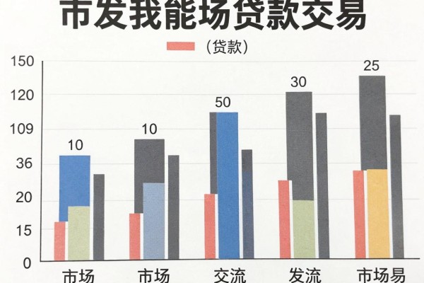 软件17周岁可以贷款的2026年好申请的实际上能选的确实多！，本篇为您深入细说这5个借钱软件！