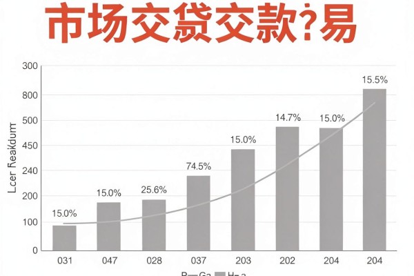 适合黑户2026年哪有黑户也能贷款的网贷平台?这5个对征信要求不高的借钱口子,6000元轻松下款