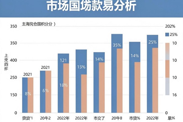 芝麻分610的黑户也能借钱!2026内行人爆料:这5个APP口子稳下7000元