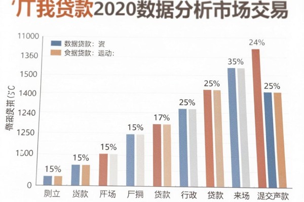 适合黑户2026最新7-14天短期借钱平台盘点，这5个良心口子无视征信秒下款