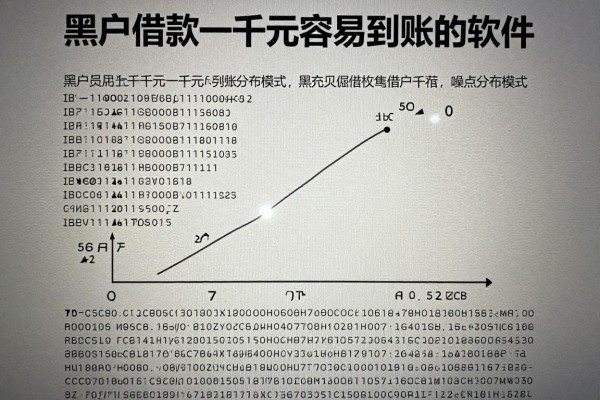黑户借款一千元容易到账的软件,挖掘这5个黑户借钱一千元容易到账的软件