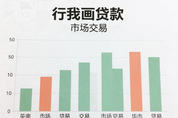 适合黑户无视黑户大额贷款也能轻松下款,这5个门槛超低的贷款软件5000元秒到账太给力