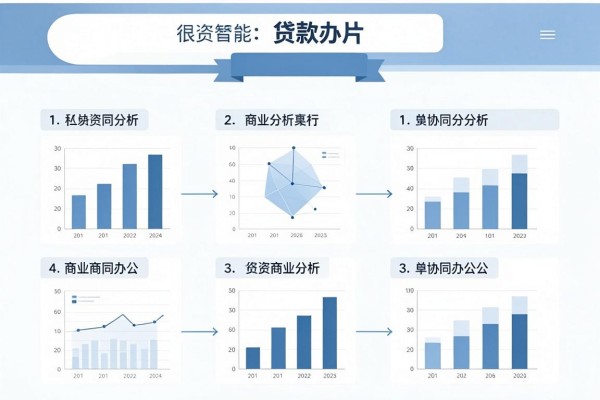 贷款新口子可以借到钱,这5个借款新口子1000元自动放款口子体验感佳