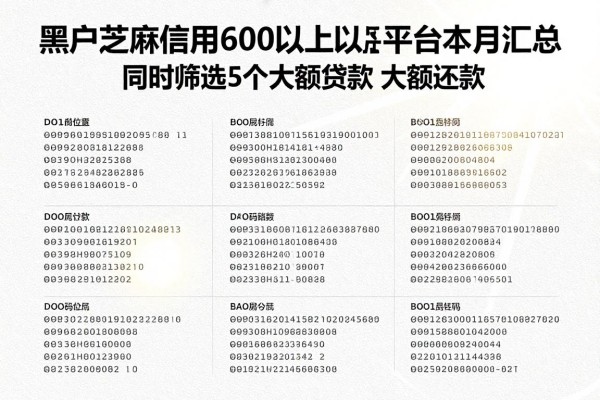 黑户芝麻信用600以上的借款平台本月汇总!同时筛选5个大额贷款 大额还款