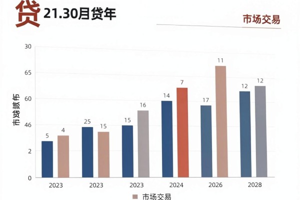 芝麻信用分550小额贷款2026年独门妙招!本篇为您全面亲测!
