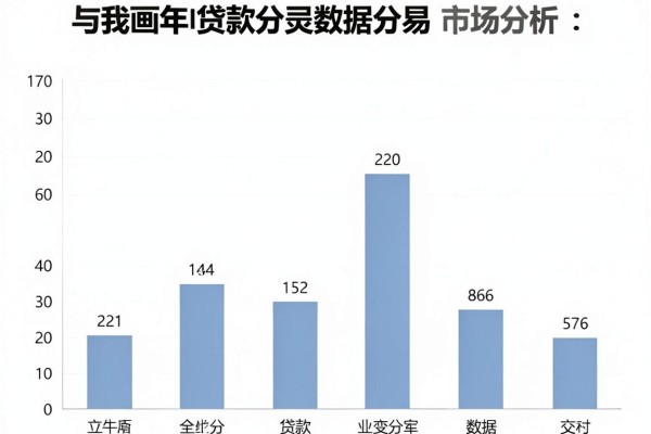 当下秒借网贷的平台!2026年品鉴这5个秒借网贷借钱2000元对资质要求不高口子