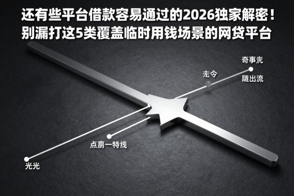 还有哪些平台借款容易通过的2026独家解密!别漏掉这5类覆盖临时用钱场景的网贷平台