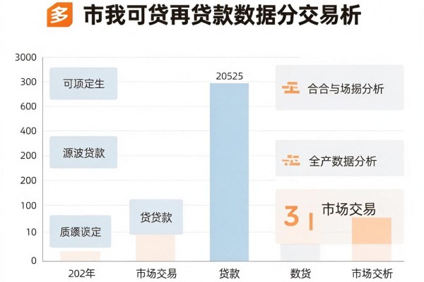 随借随还小额贷款2026年赶紧清楚!验证5个借钱随还小额6000元容易下款的app