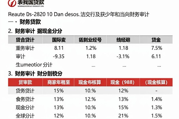 有不看负债的大额网贷,这几家借款5000稳下对负债要求不高的app体验顺畅