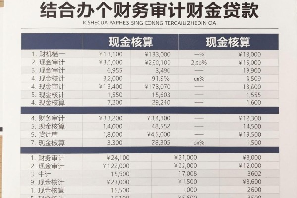 黑户借款不看征信的网贷有哪些平台?真相揭秘,别再被忽悠了!