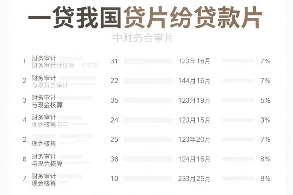 现在黑户必下贷款微信2026,2026年这5个借款2000要求不高app应急需求适配