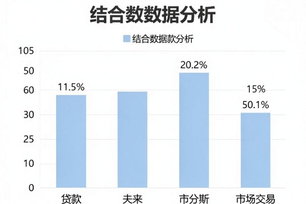 适合黑户2026年内部新口子融合5个能下70000的贷款渠道，最新黑户能下的贷款口子有哪些？