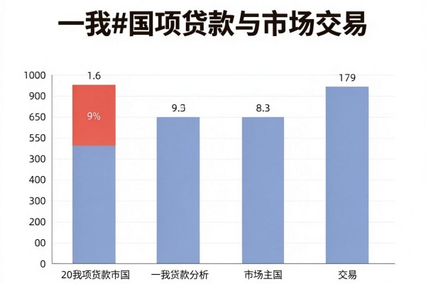 这5个可以续期的贷款口子，帮你轻松解决资金难题！