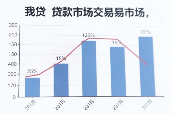 极速到账秒批500口子2026年众人实测!汇聚这5个借款秒下款的app