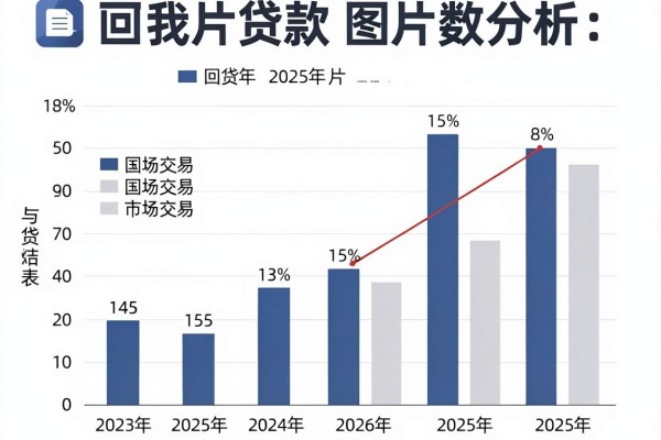 征信花能下款的app口子,这几家征信花借钱无视查的app急用值得了解下