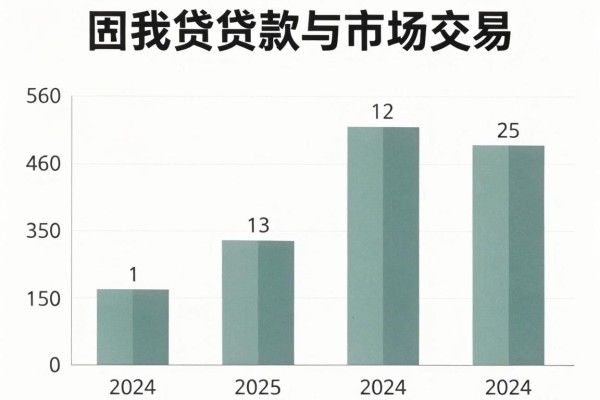 什么平台贷款不看工资流水2026年你发现了吗！带您评述这5个借款5000微信放款的对工资要求不高口子
