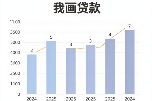 2026年精选网贷速度快的借款平台,这5个网贷无视查借钱秒放款的app体验感佳