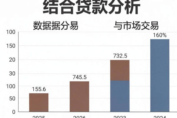 芝麻信用分550的黑户网贷2026年马上学会!顺便汇总5个黑户借钱550分对征信要求不高4000元秒放款app
