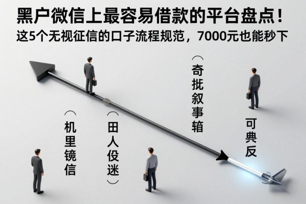 黑户微信上最容易借款的平台盘点！这5个无视征信的口子流程规范，7000元也能秒下