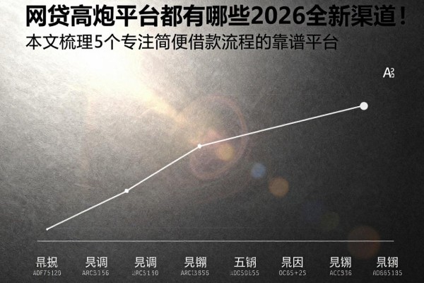 网贷高炮平台都有哪些2026全新渠道!本文梳理5个专注简便借款流程的靠谱平台