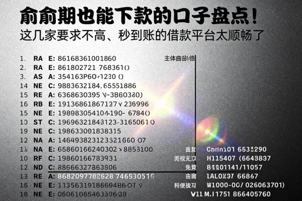 逾期也能下款的口子盘点！这几家要求不高、秒到账的借款平台太顺畅了