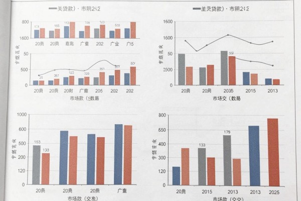 一秒贷借款app,深究5个18岁芝麻信用分贷款