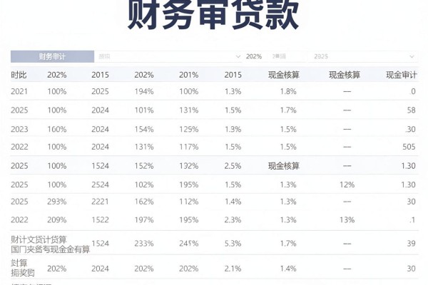 黑户专属！2026最新芝麻分借款平台盘点，这5个口子30000额度要求不高，长期放款超稳定
