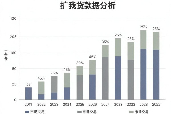 适合黑户哪个信用贷款软件利息低?深度好物精选推荐