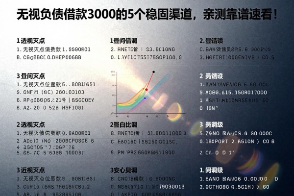 无视负债借款3000的5个稳妥渠道，亲测靠谱速看！