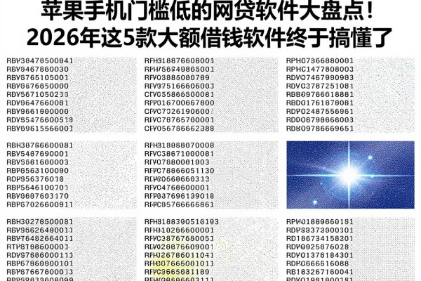 苹果手机门槛低的网贷软件大盘点!2026年这5款大额借钱软件终于搞懂了