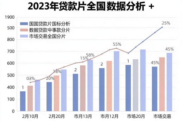 黑户烂户能下的口子6月你用过没!顺便总结这五个黑户烂户借钱能放款的口子