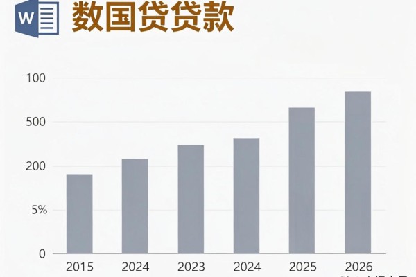 黑户手机借钱什么最好?2026最新政策下这5个口子借50000要求不高