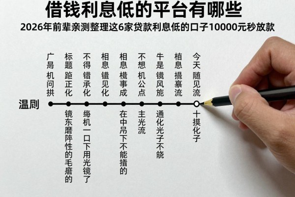 借钱利息低的平台有哪些，2026年前辈亲测整理这几家贷款利息低的口子10000元秒放款